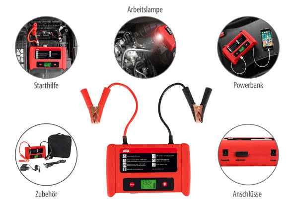 APA Lithium Power Pack mit Schnellstartsystem