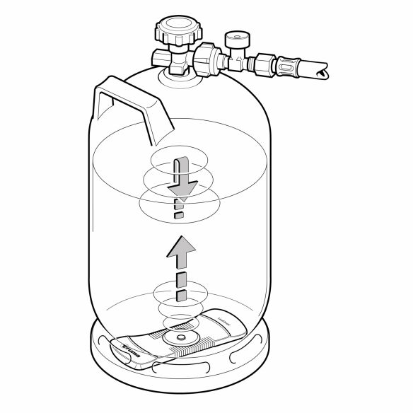 Gasinhaltsmessgerät LevelControl