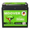 Lithium Batterie Moover