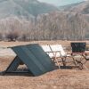 EcoFlow Faltbares Solarmodul 220 Wp