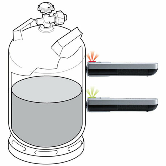 Gasflaschen-Inhaltsanzeiger LevelCheck