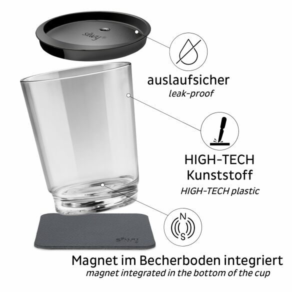 Magnet-Trinkbecher Triple