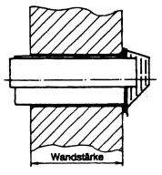 Oranier Frischluft-Abgasrohr - Wandstärke maximal 670 mm 9001 21 