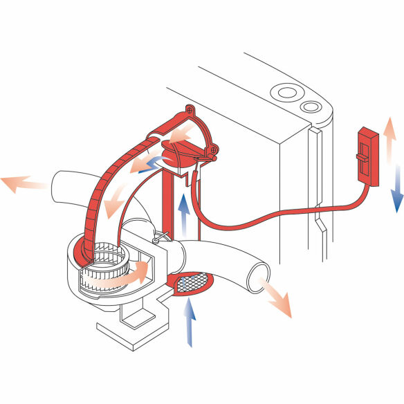 Truma Airmix AXK-2