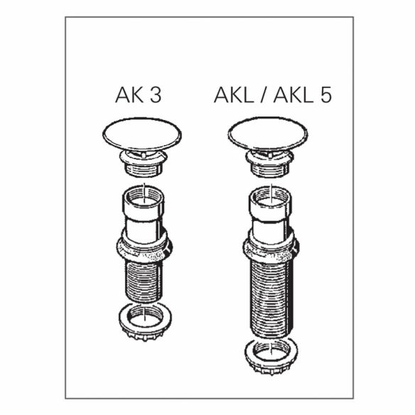 Dachkamin AK 3