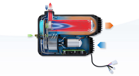 Truma VarioHeat eco CP PLUS Heizung - aktuellstes Modell -