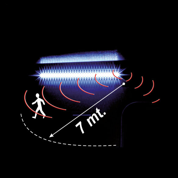 Türbeleuchtung mit Sensor