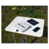 Routerset Maxview Roam Basecamp