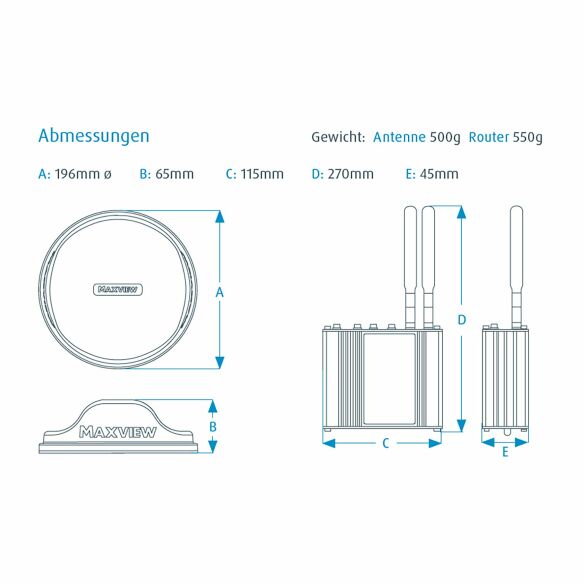 Routerset Maxview RoamX