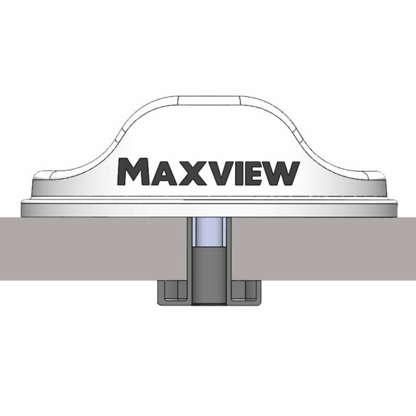 Routerset Maxview Roam