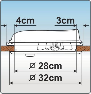 Fiamma Turbo Vent 28