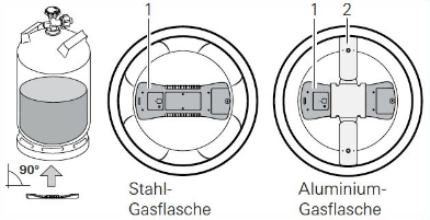 Spannblech LevelControl für Aluminium-Gasflaschen