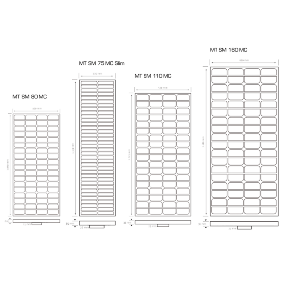 Büttner Solar-Komplettanlage Black Line MT 75 MCS 75 Watt