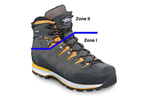 Trekkingschuhe Trekkingschuhe
