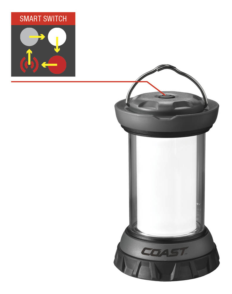 Taschenlampen Taschenlampen