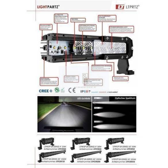 Lightpartz LED 36W Lightbar 6