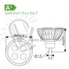 Spot MR 16, 4x1 SMD LED,GU 5,3 Skizze