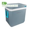 Powerbox® Plus 36L