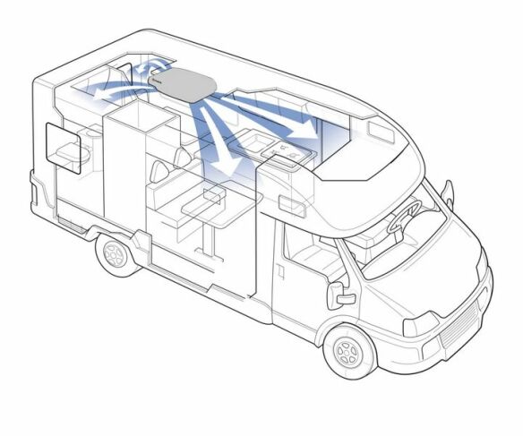 Truma Klimaanlage Aventa Comfort schwarz Mod. 2024