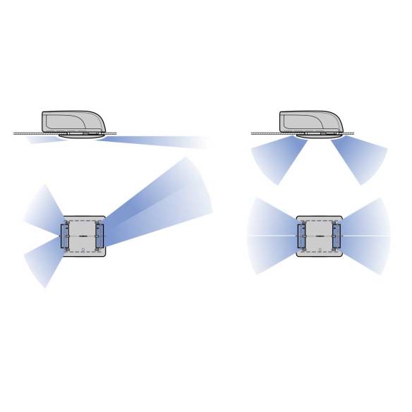 Truma Klimaanlage Aventa Compact Plus weiß Mod. 2025
