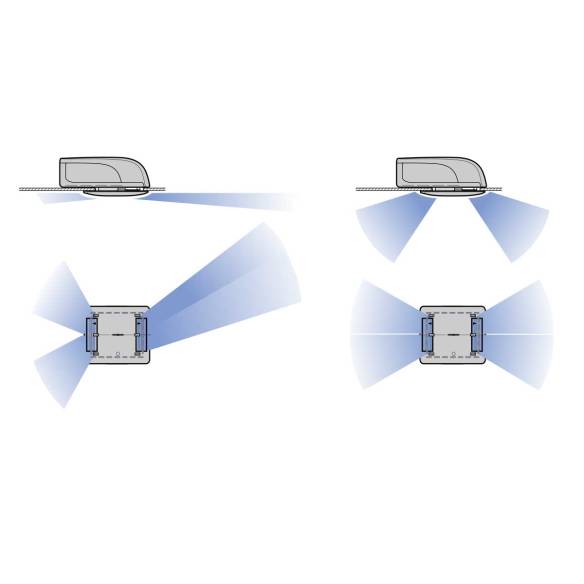 Truma Klimaanlage Aventa Compact Plus 