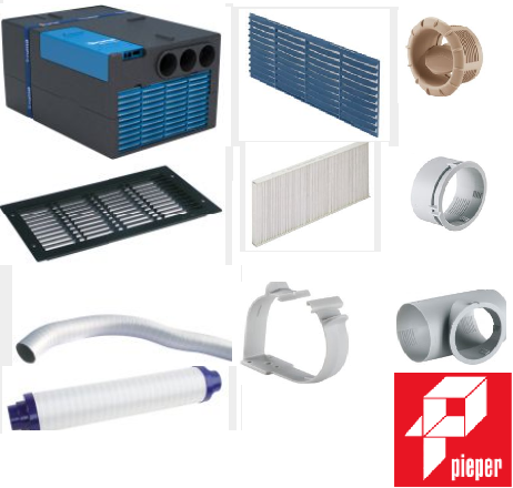 Truma Klimaanlage Saphir Compact KOMPLETTSET Mod. 2025