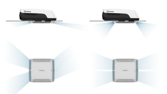 Truma Aventa compact plus 2.G, Farbe weiß