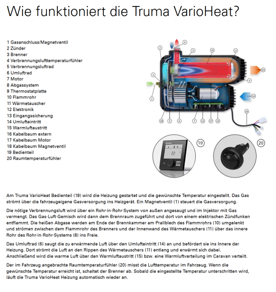 Truma VarioHeat eco online günstig kaufen